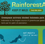 rainforestaid