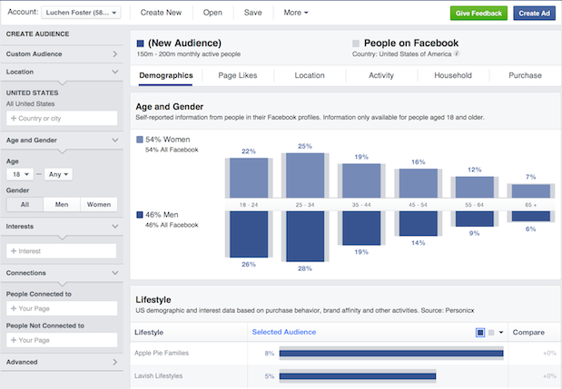 Facebook-Audience-Insights