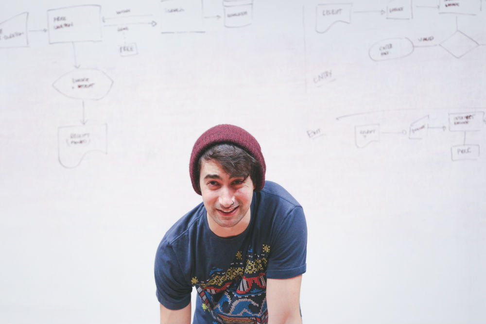 UX Methods