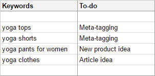 Keyword planner spreadsheet