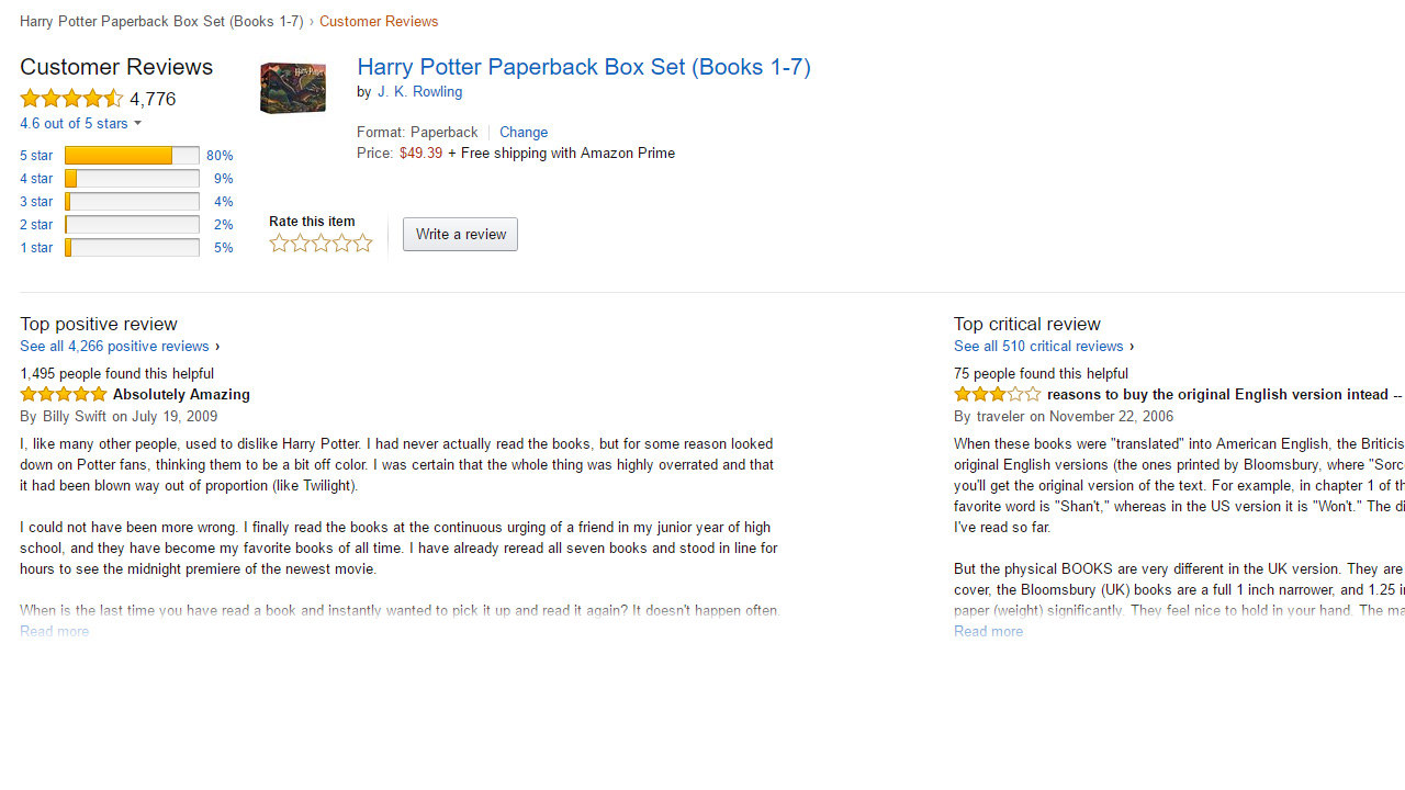Amazon products have a ton of reviews on their products.