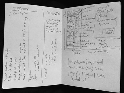 My notes and sketch for the RLIR wireframe.