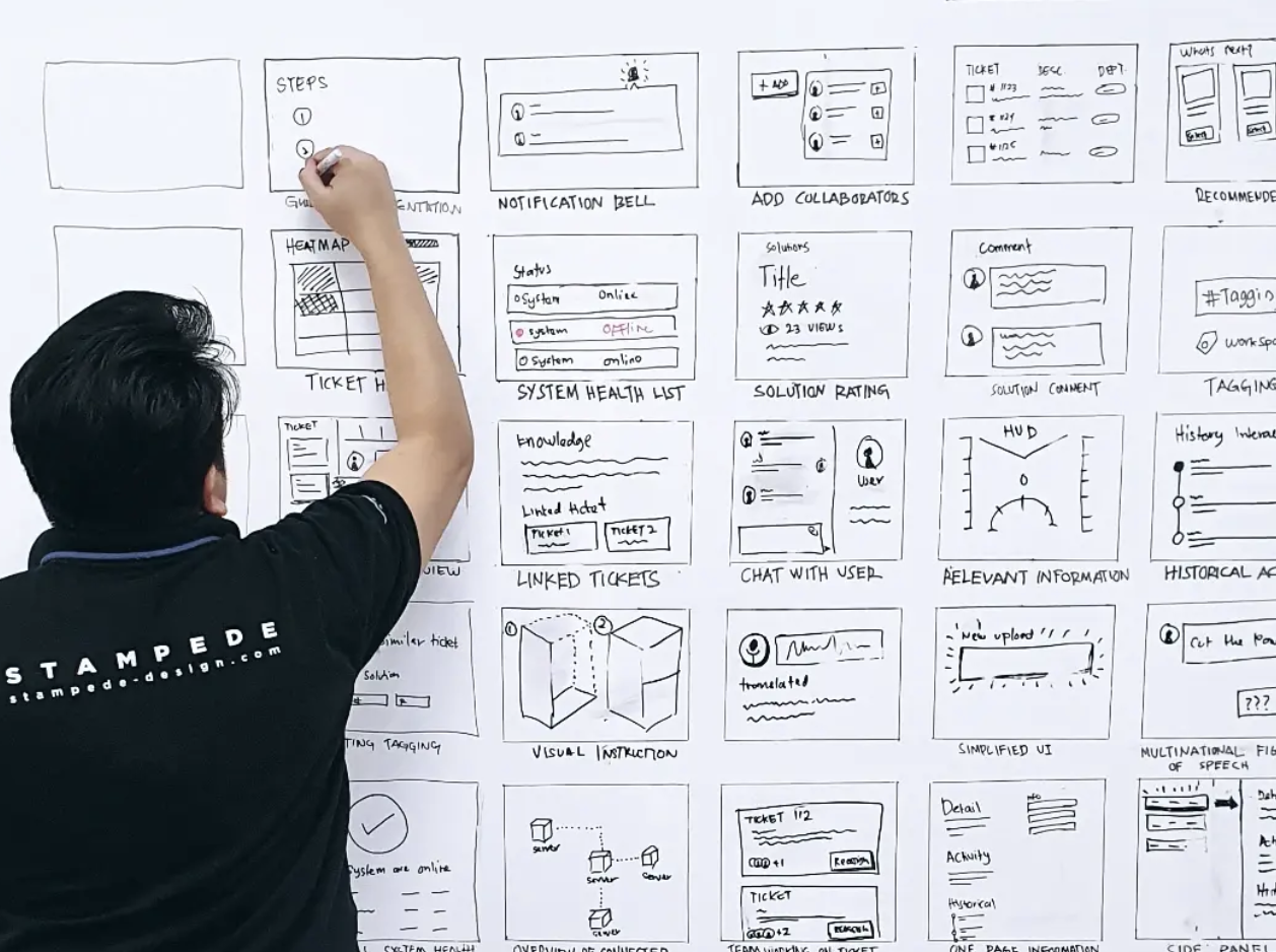 Hiring Visual & Interaction Designer — Stampede: UX design and ...