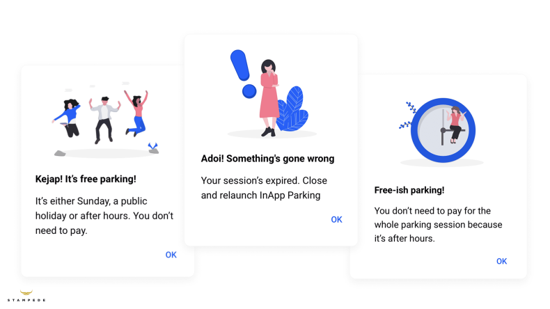 Three UI message cards from Touch 'n Go's in-app parking module featuring localized Malaysian microcopy. The first card shows an illustration of two people jumping with excitement, with the text 'Kejap! It's free parking!' explaining that no payment is required during public holidays or after hours. The second card displays a person with an exclamation mark, accompanied by 'Adoi! Something's gone wrong,' indicating an issue. The third card, titled 'Free-ish parking!' informs users that after-hour parking requires no full payment. These messages use playful, culturally relevant language to create a more engaging user experience.