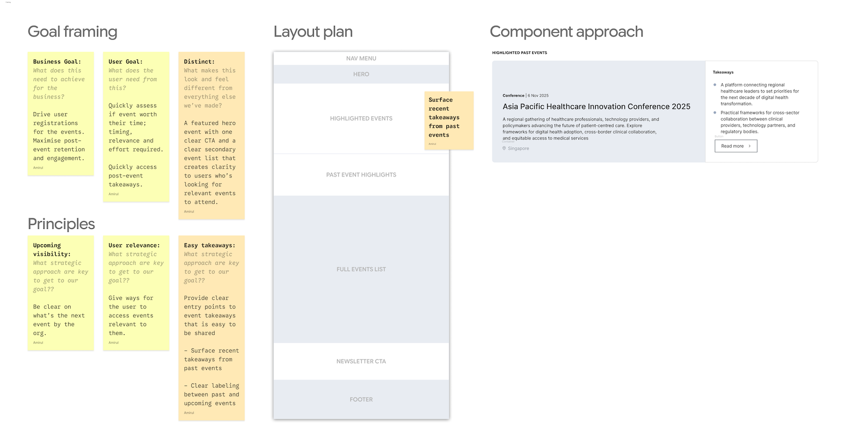 Screenshot of design project file showing sticky note annotations organized into sections: goal framing, layout plan, component approach, and principles with decision rationale written in yellow notes.